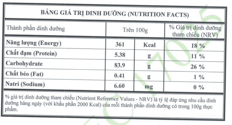 BANG GIA TRI DINH DUONG bún khoai lang tím Belifoods